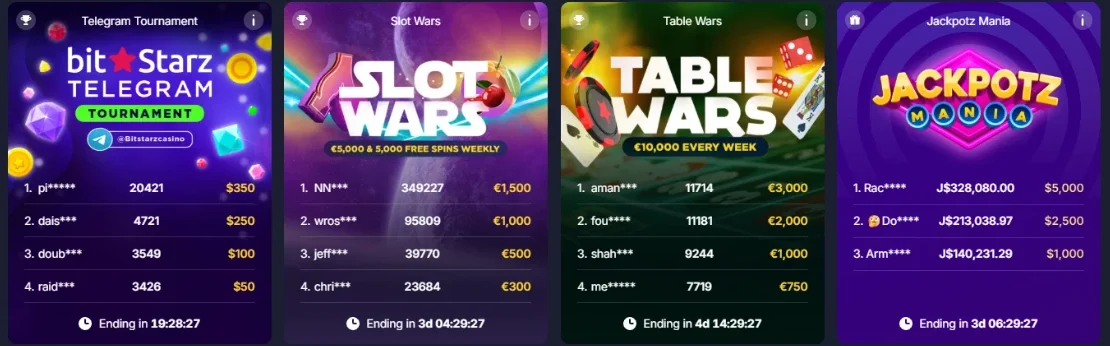 BitStarz promotions: Telegram Tournament, Slot Wars with €5,000 and 5,000 free spins weekly, Table Wars with €10,000 every week, and Jackpotz Mania, each with its leaderboard