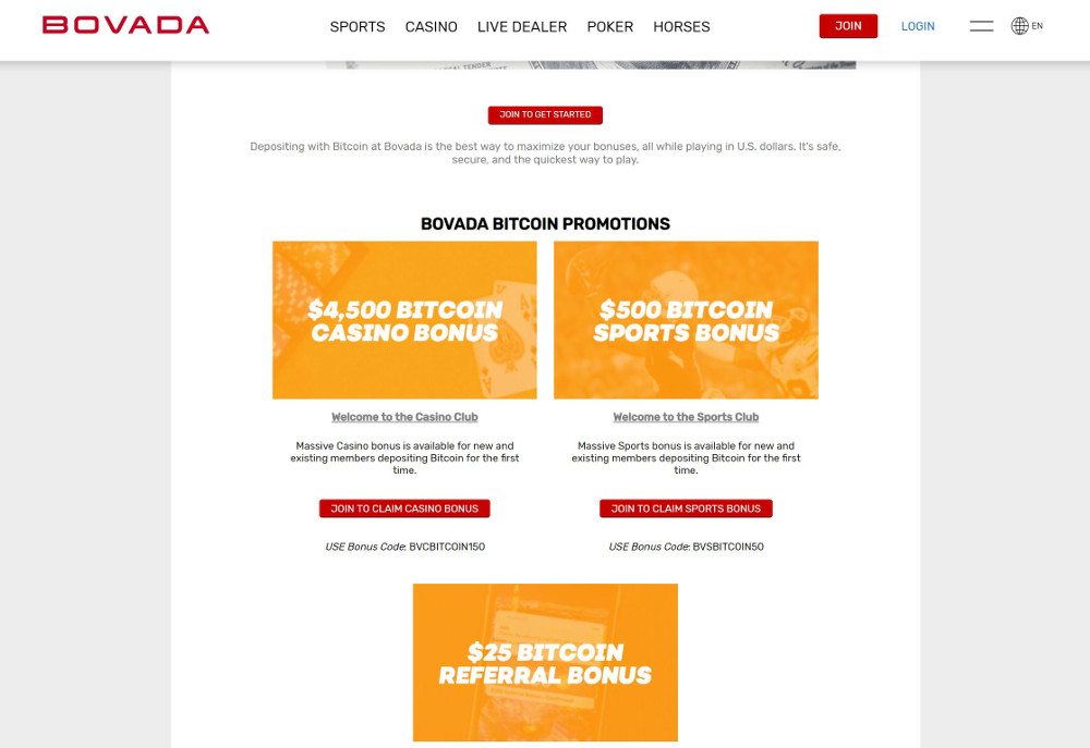 bovada bitcoin betting promotions