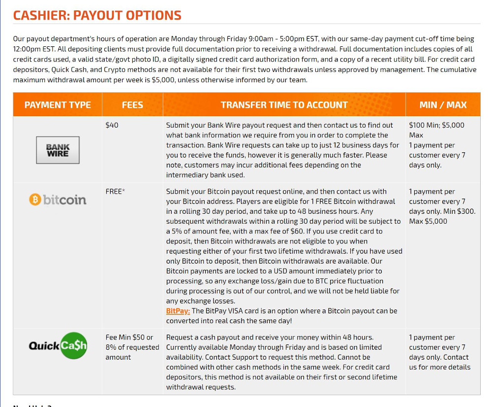 withdraw options