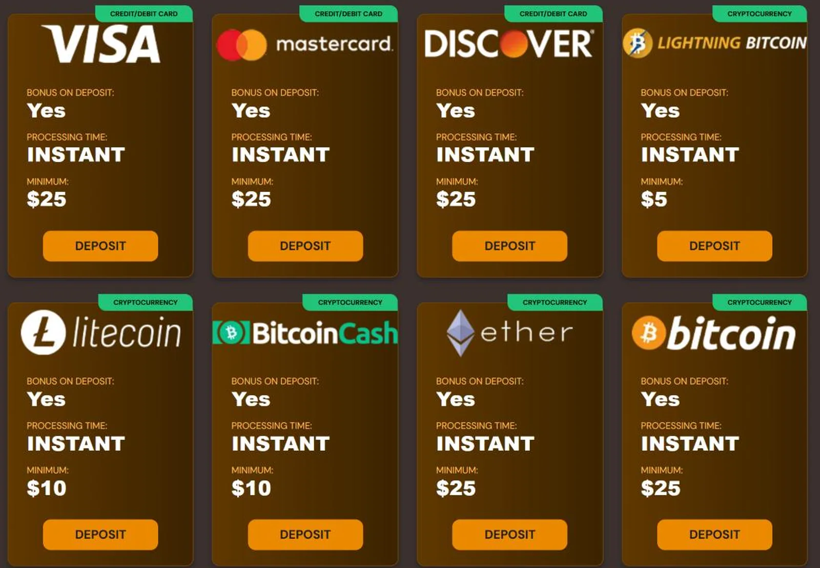 Sun Palace deposit methods: Visa, Mastercard and Discover from $25, Lightning Bitcoin from $5, Litecoin and Bitcoin Cash from $10, Ethereum and Bitcoin from $25, all instant and all eligible for a bonus